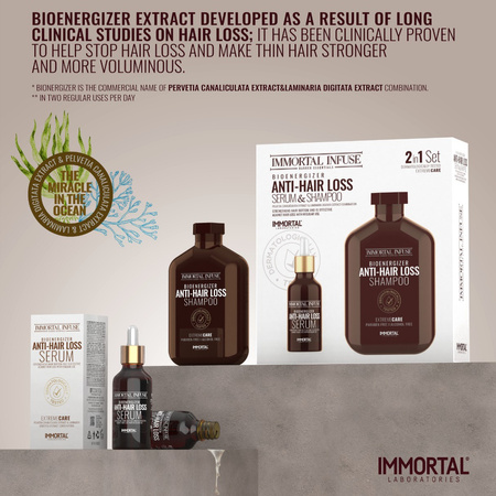 Immortal Zestaw ANTI-HAIR LOS Szampon + Serum na wypadanie włosów